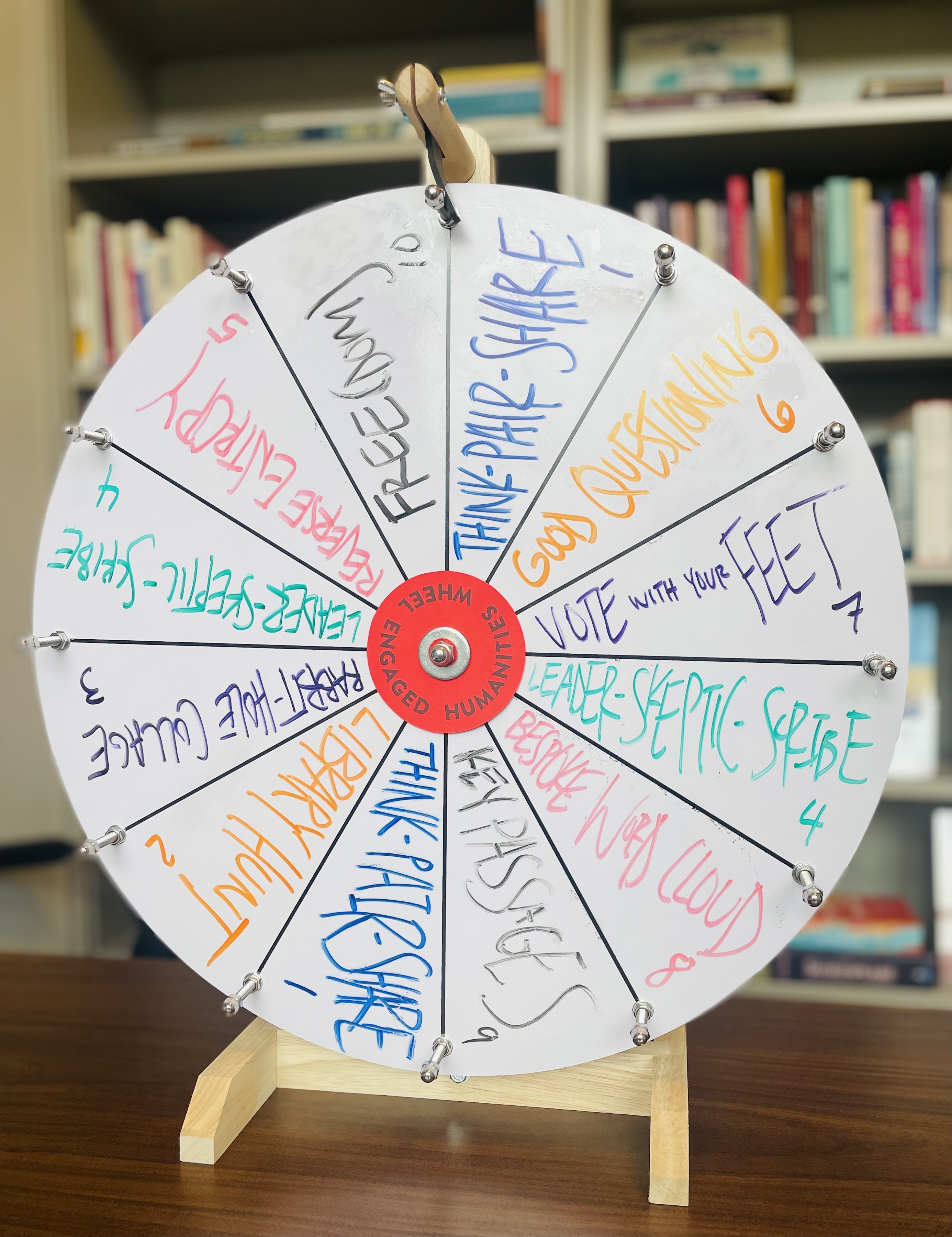 The engaged humanities wheel.